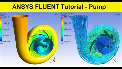 ansys centrifugal pump|centrifugal pump flow simulation.